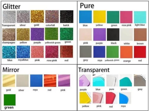 Acrylic color chart